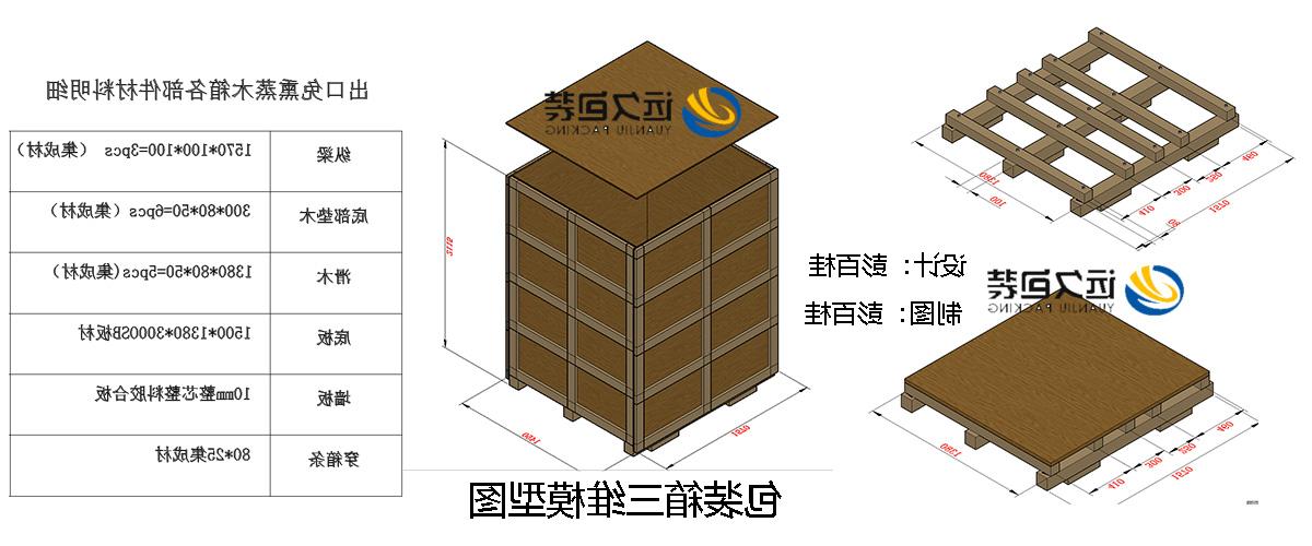 <a href='http://wmiv.yuandianwan.com'>买球平台</a>的设计需要考虑流通环境和经济性